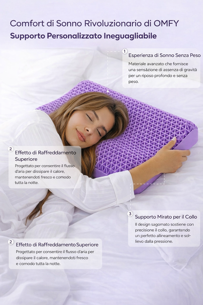 Cuscino NeuroRelax™ - Il piacere di dormire